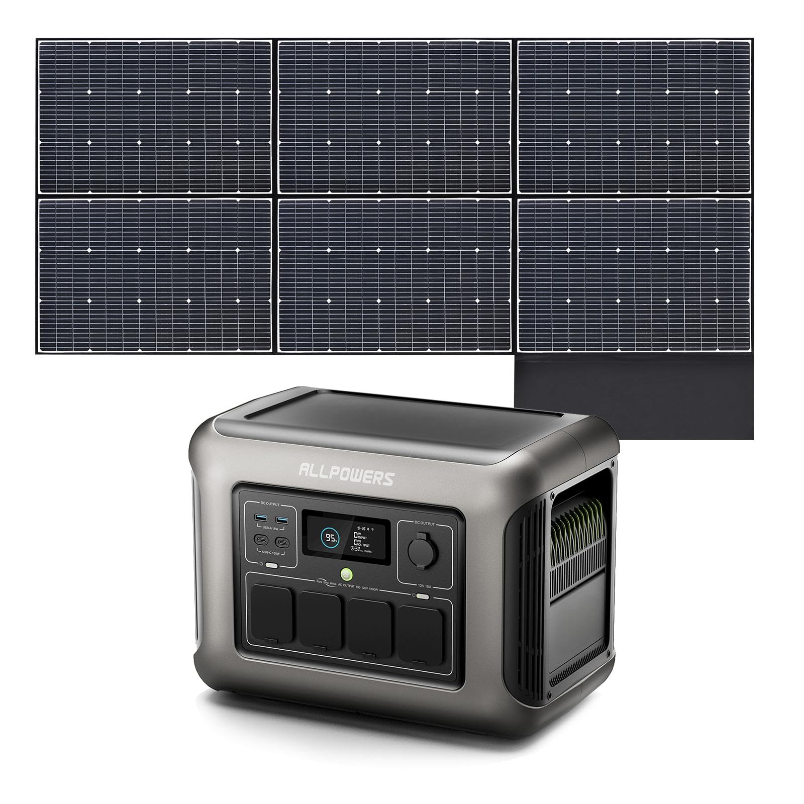 ALLPOWERS R1500 LITE centrale elettrica e pannello solare: energia portatile in offerta su Amazon