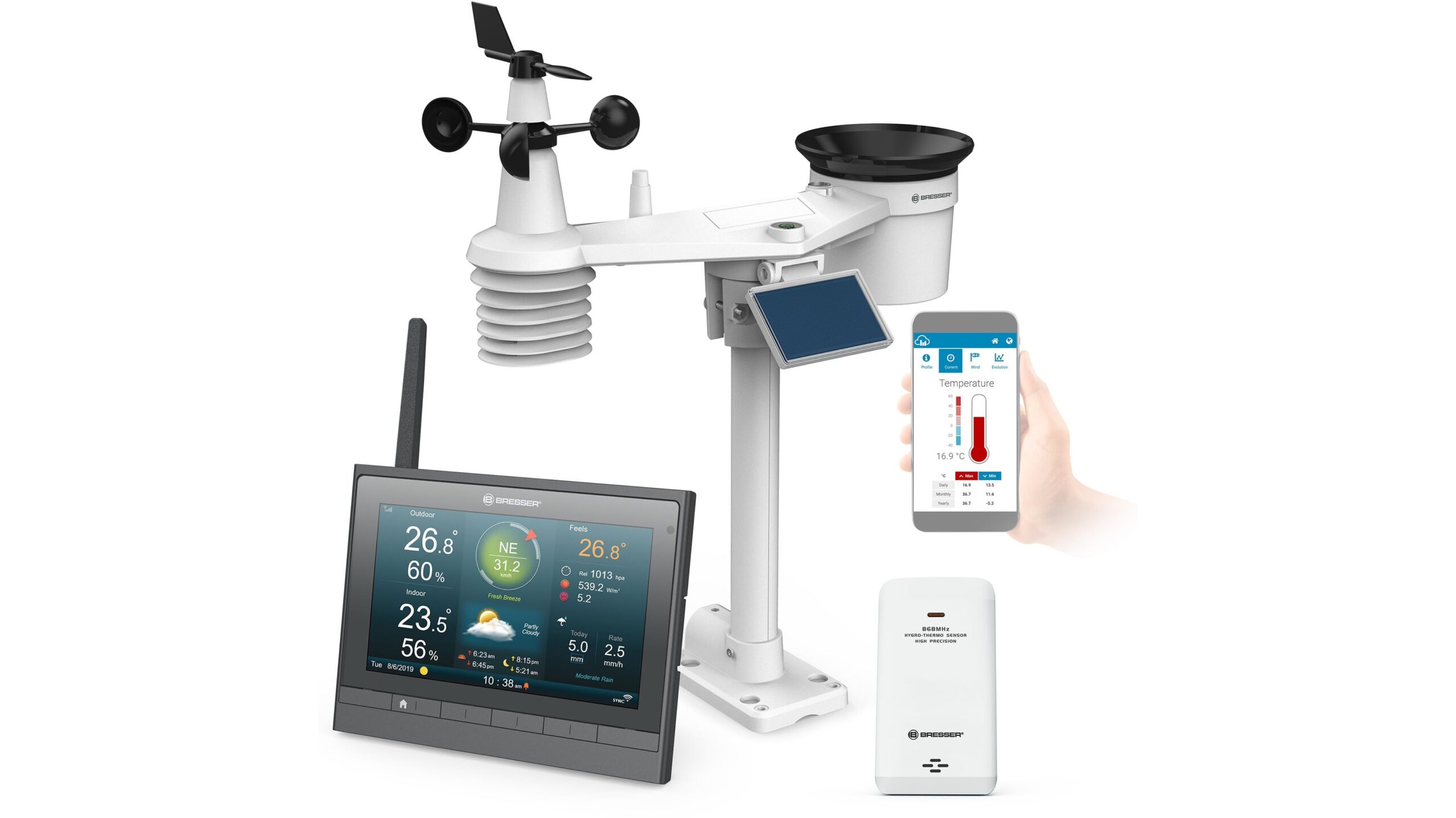 Stazione meteo Bresser MeteoChamp HD, il controllo del microclima del giardino con lo sconto Amazon